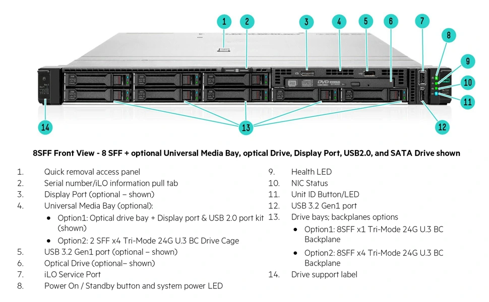 HPE Proliant DL320 Gen11 View 2 (Synnex Metrodata Indonesia)