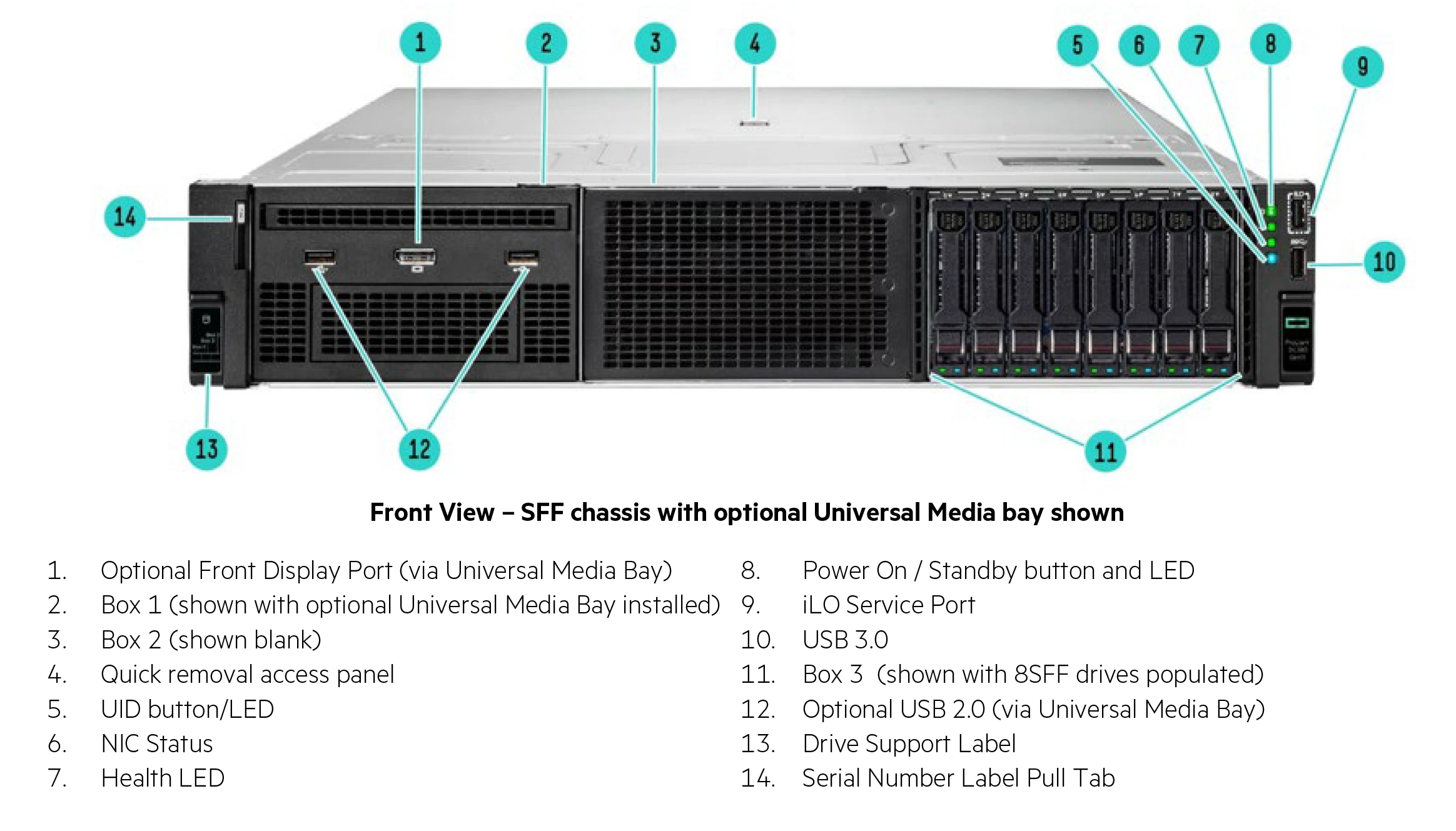 HPE Proliant DL380 Gen11 (View 1) (1)