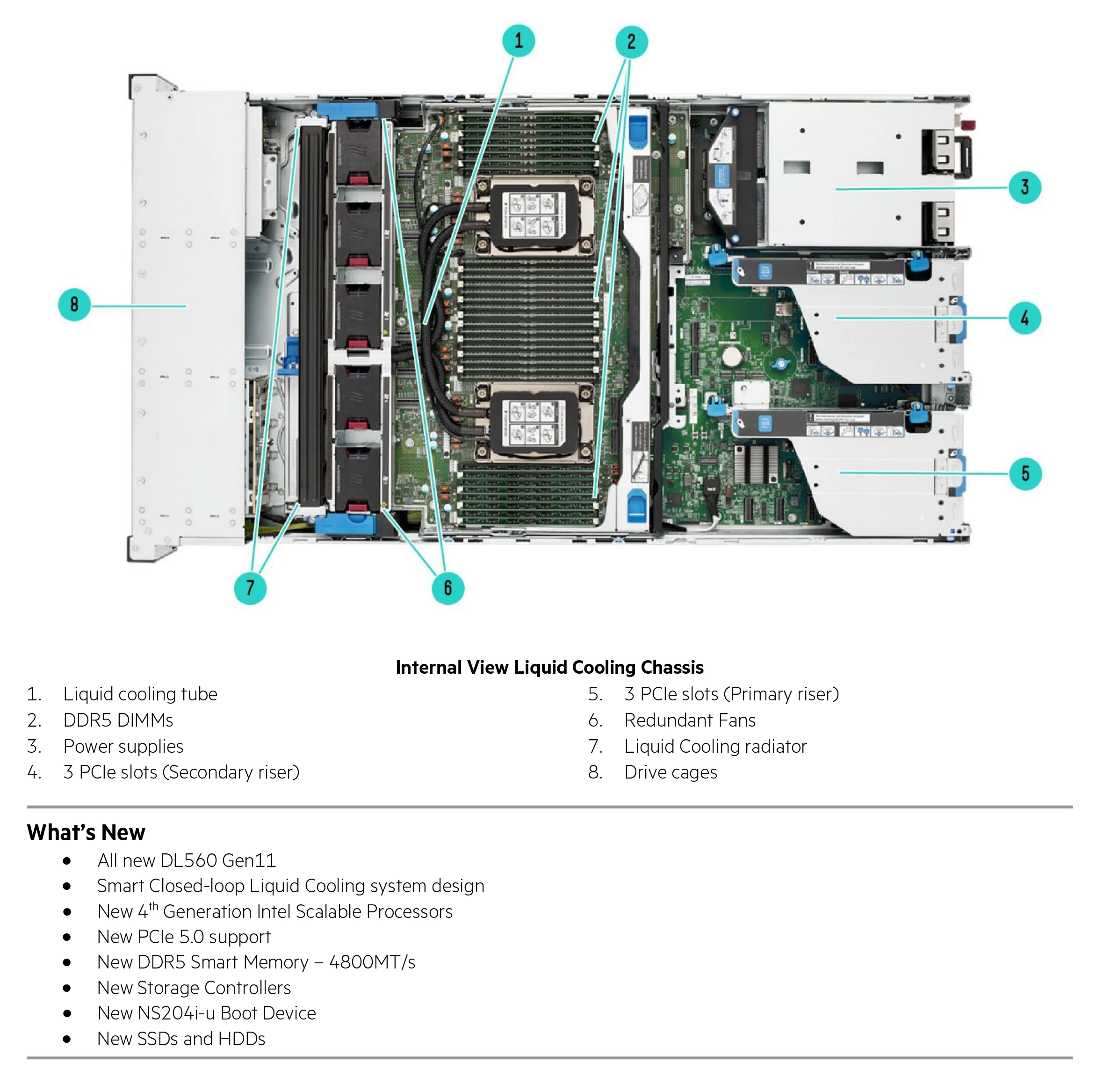 HPE Proliant DL560 Gen11 (View 3)