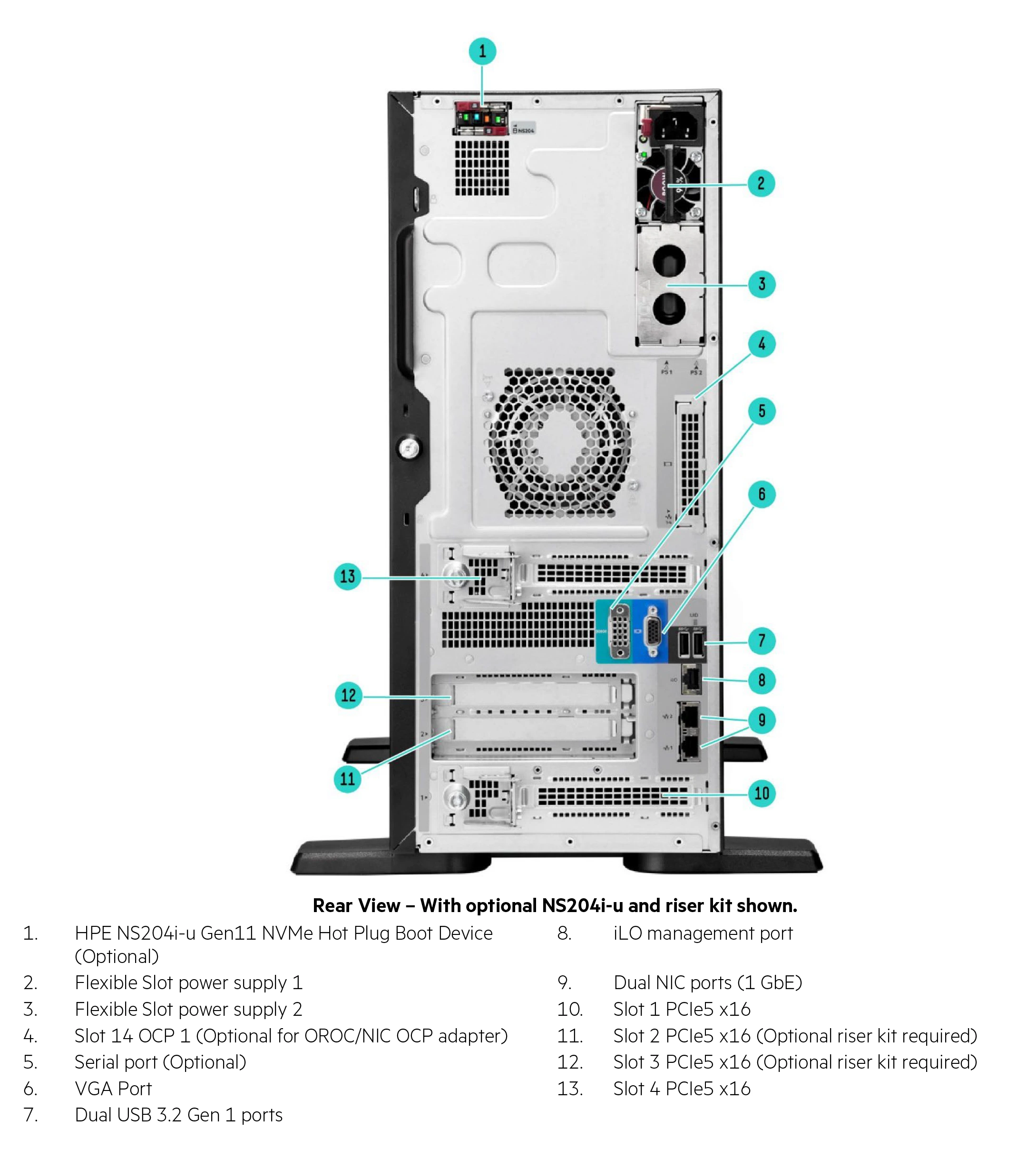 HPE Proliant ML110 Gen 11 (View 2)
