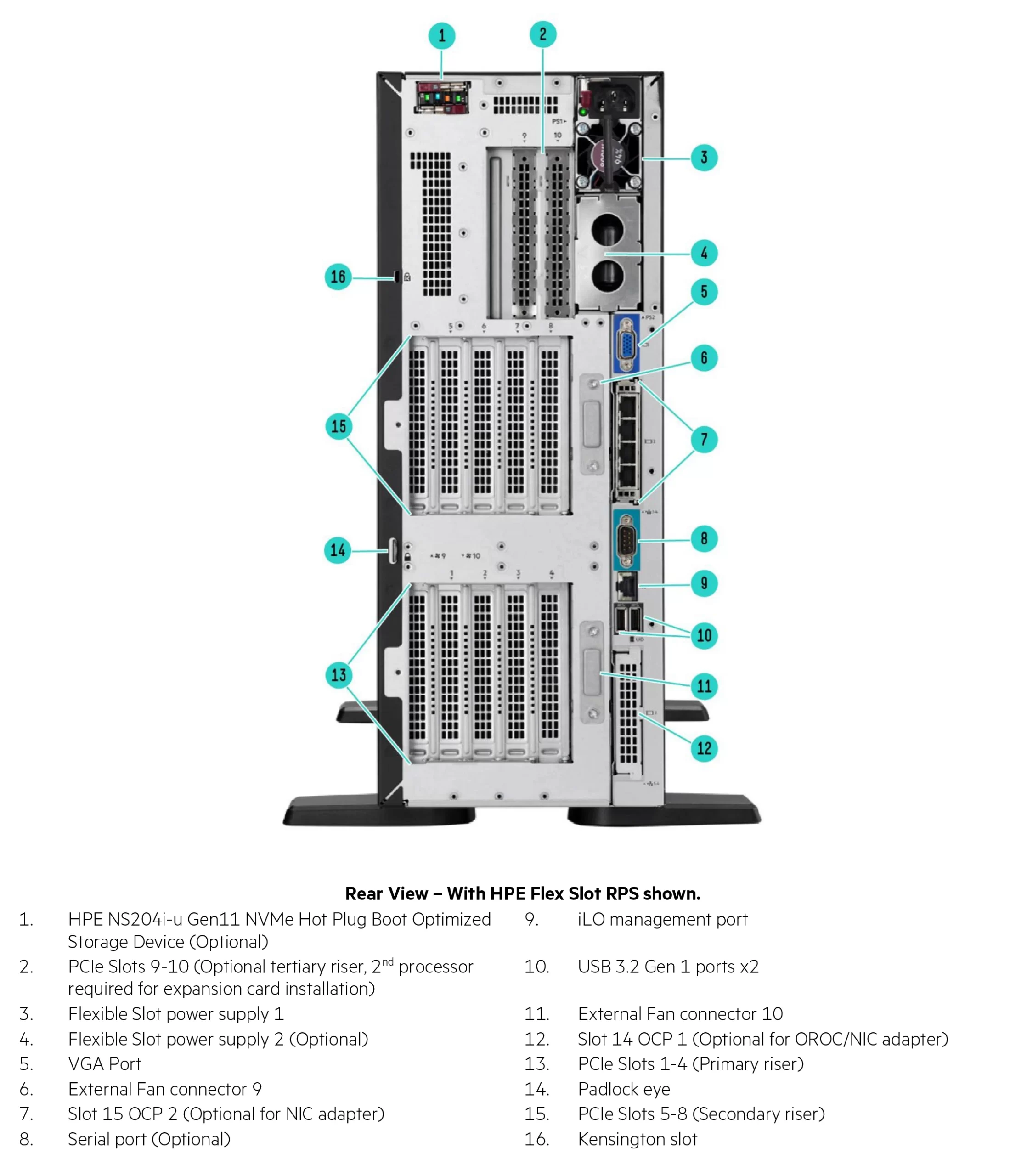 HPE Proliant ML350 Gen11 (View 3)