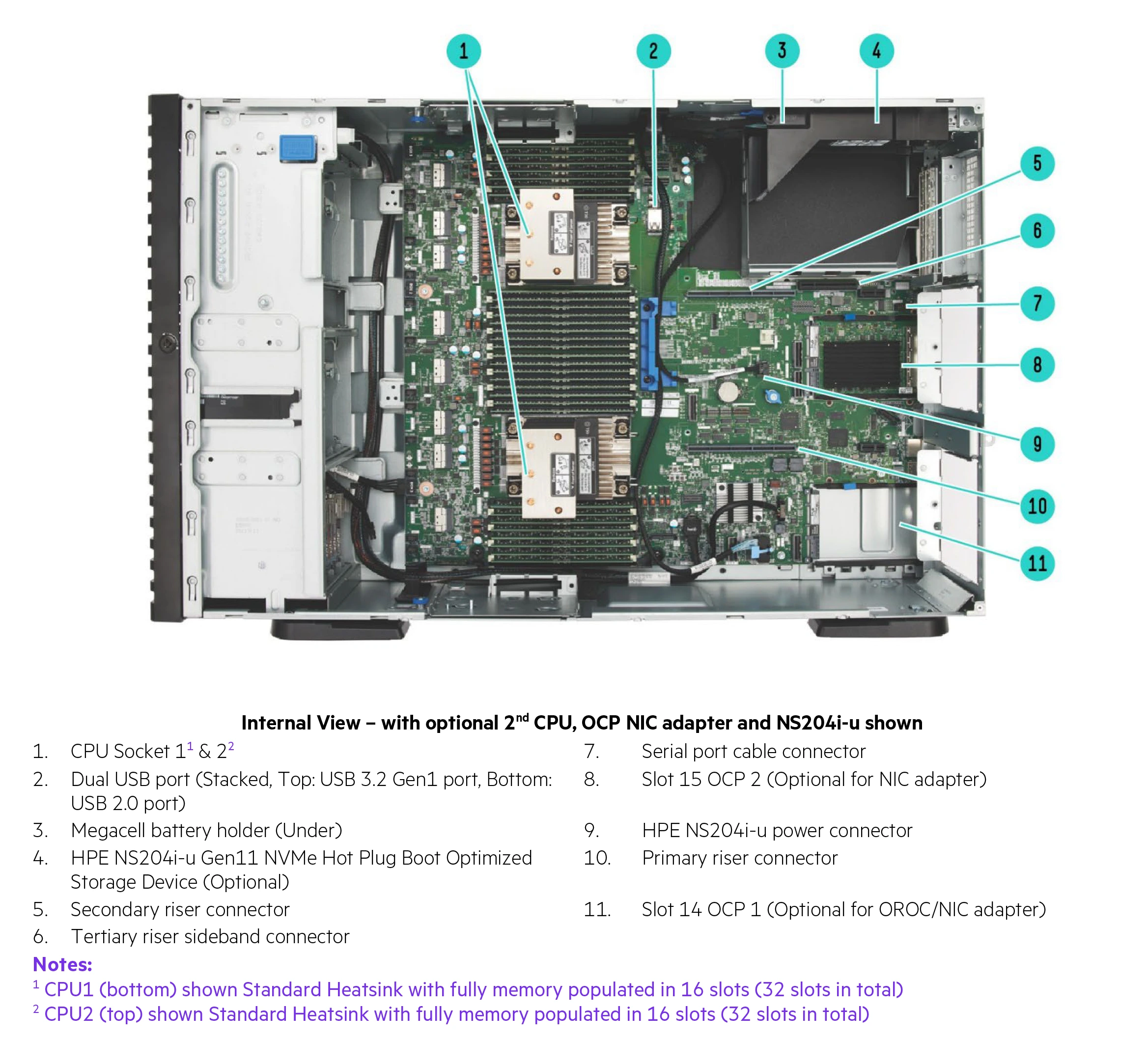 HPE Proliant ML350 Gen11 (View 4)