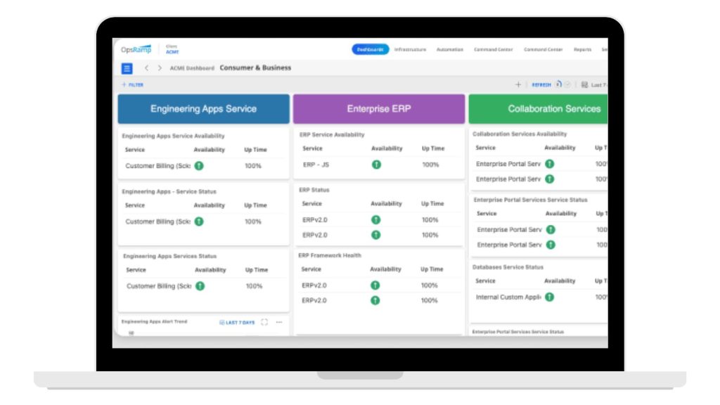 HPE OpsRamp Dashboard Screen