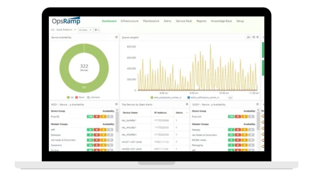 HPE OpsRamp Dashboard Screen